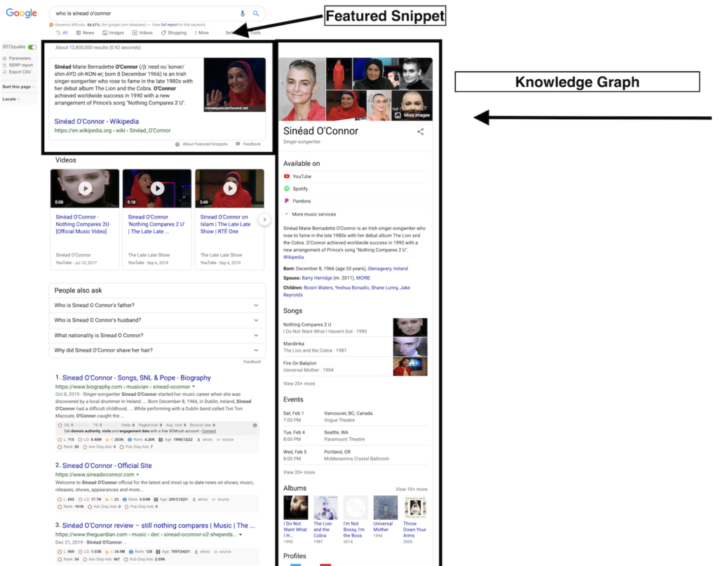 knowledge graph compared to featured snippet